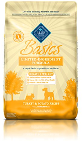 Blue Buffalo Basics Limited Ingredient Diet  Natural Adult Dry Dog Food